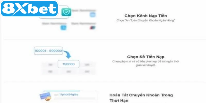 Hướng dẫn 8XBET giúp bạn thực hiện nạp tiền nhanh chóng